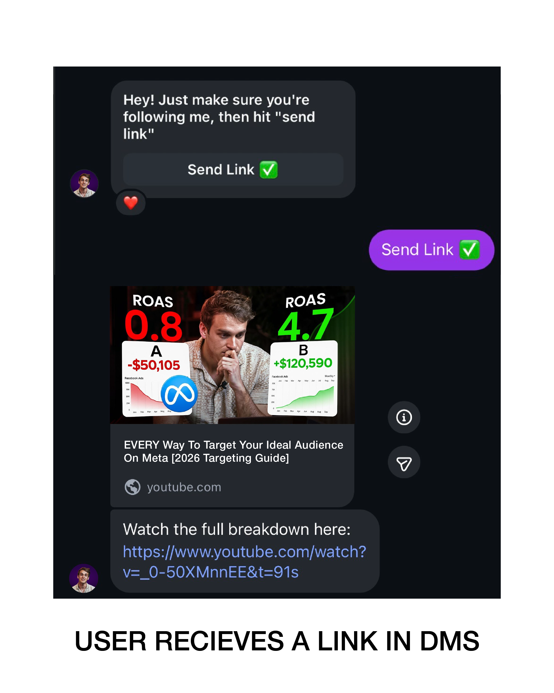 Link delivery screenshot